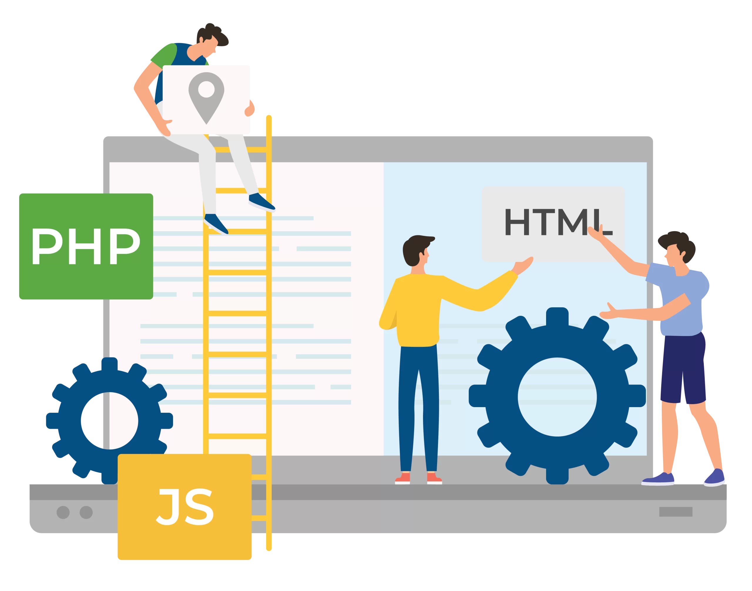 PHP Development – Avirat Infotech