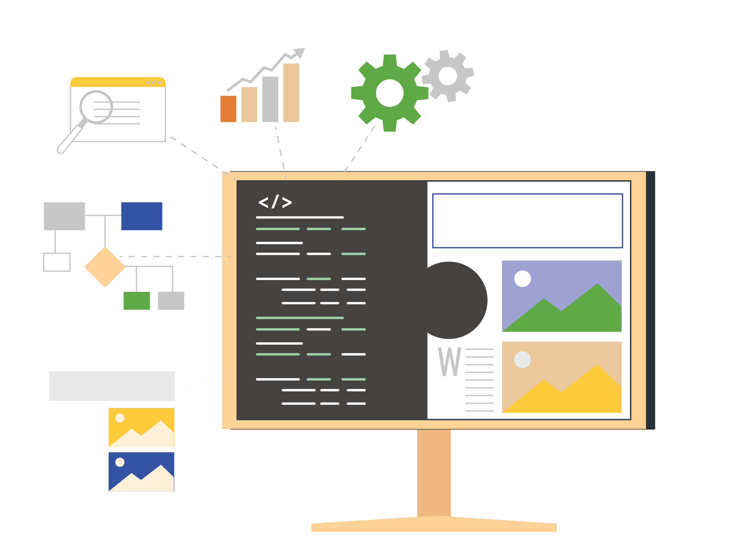 WordPress Development – Avirat Infotech
